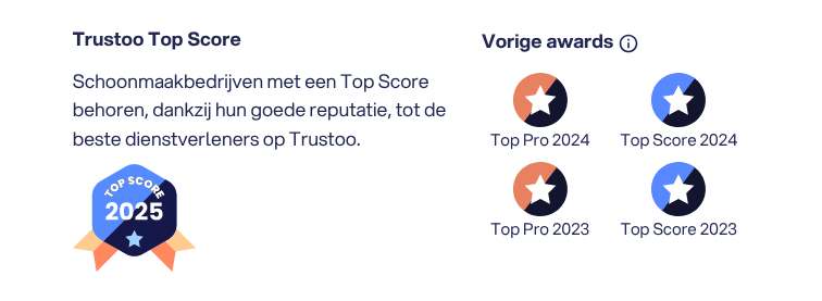 Trustoo Top pro Award van roelis cleaning 2025 & 2024 en 2023 Trustoo Top pro Award van roelis cleaning 2025 & 2024 en 2023